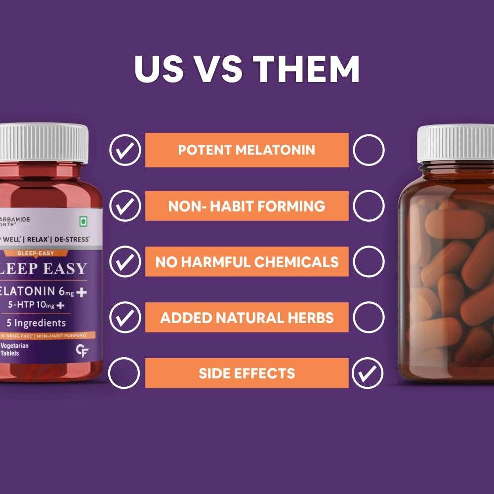 carbamide-forte-sleep-wellrelax-de-stress-soothing-sleep-formula-vitamins