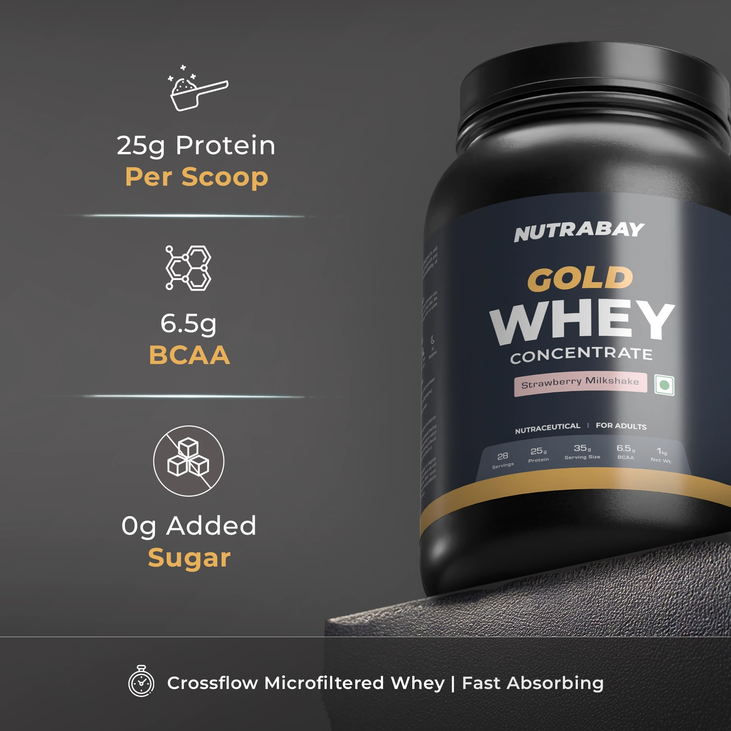 nutrabay-bioabsorb-whey-protein-test-accuracy-with-char-701-and-701