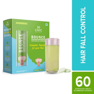 Chicnutrix Bounce - Hair Recovery Complex, Biotin, Selenium - Good Hair Day, Everyday